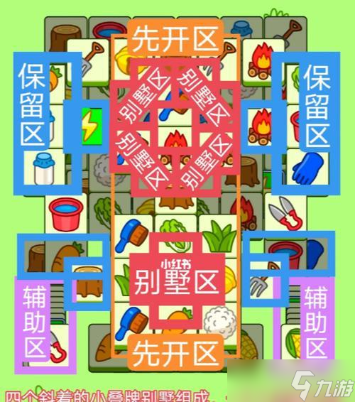 再刷一把八层通关攻略 以游戏为主(图2)